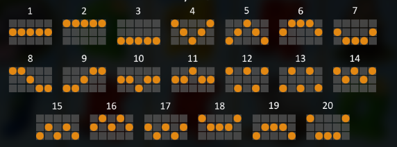 Линии выплат виртуального слота